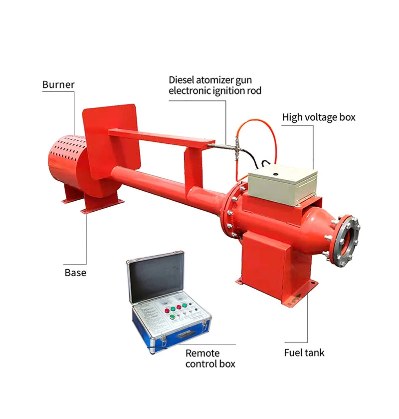 horizontal flare ignition device