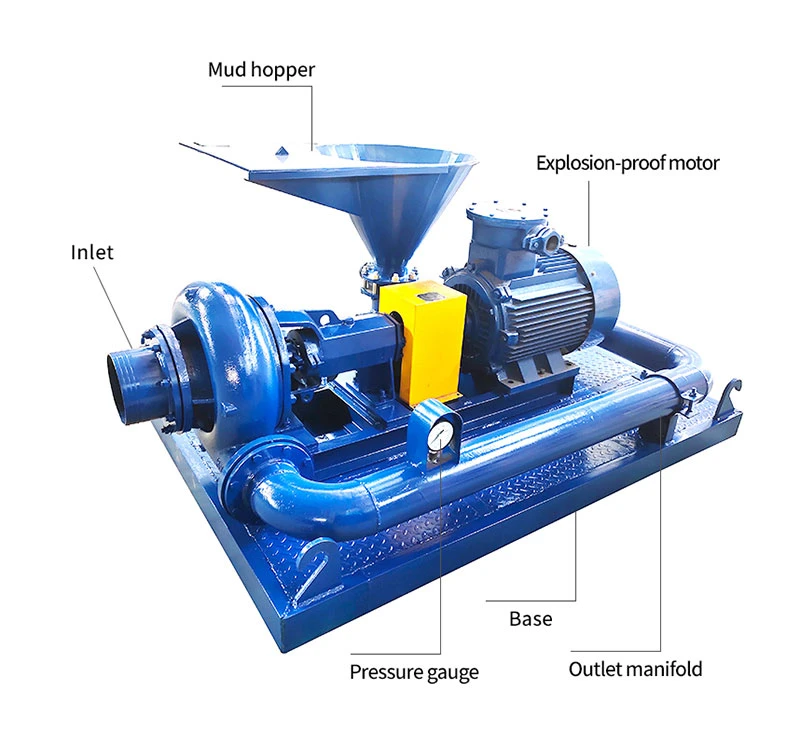 Jet mud mixing pump