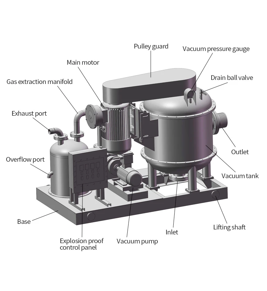 drilling mud degassers