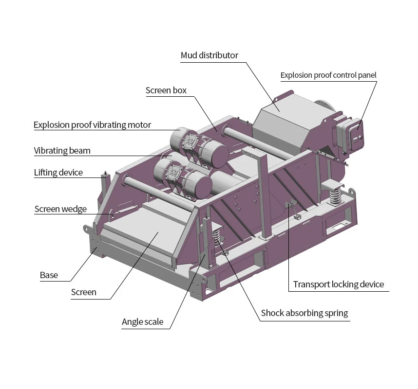 mongoose shale shaker