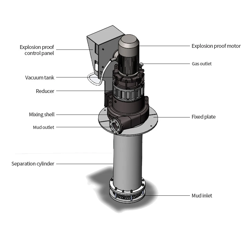centrifugal degasser