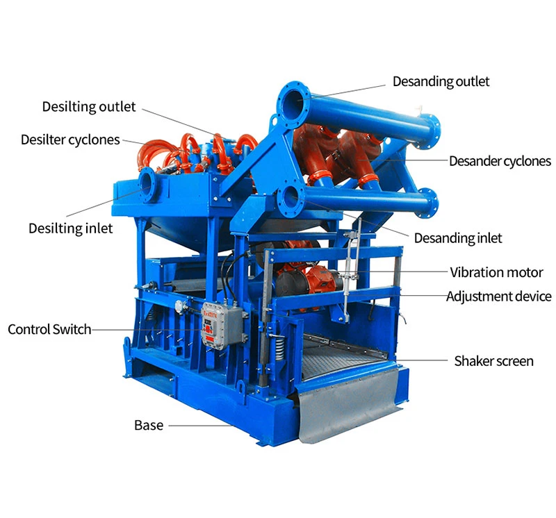 drilling mud cleaner