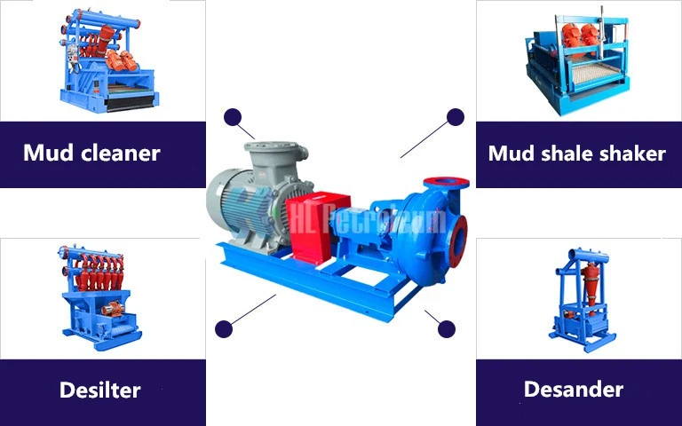 Bombas centrífugas para yacimientos petrolíferos