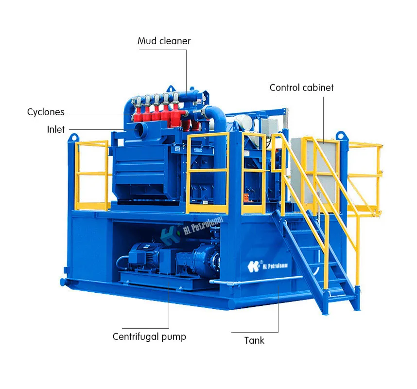 Mud Cleaning System